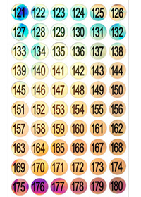 數(shù)字號(hào)碼貼121-180